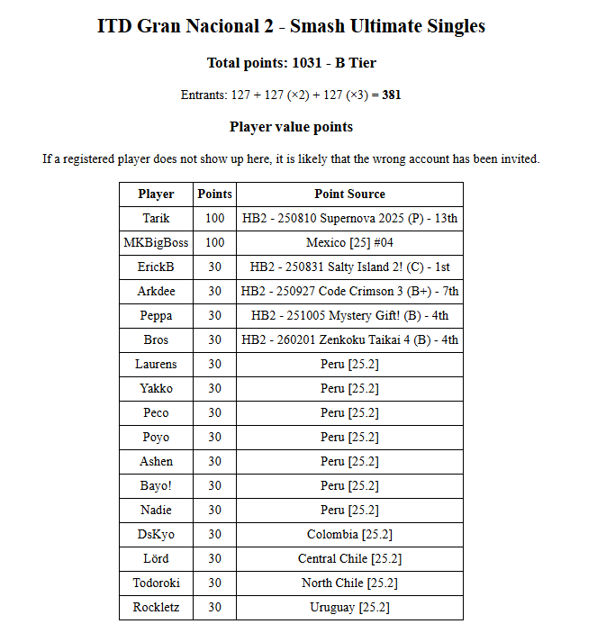 Alec | Varskull tweet media