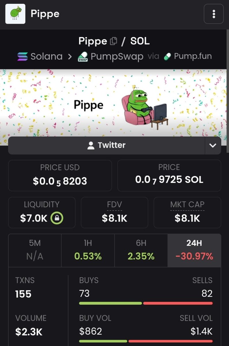 Goverment tweet media