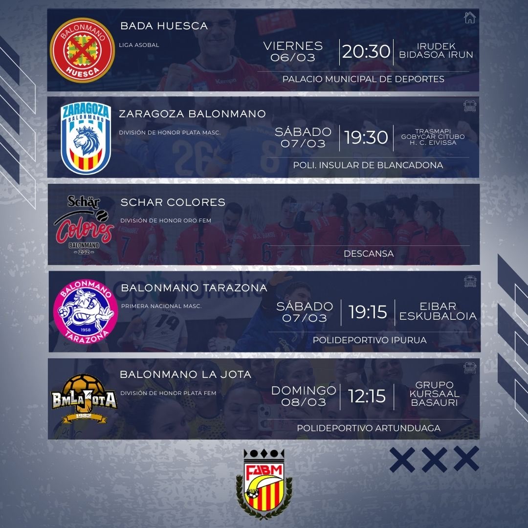 Fed. Aragonesa de Balonmano tweet media