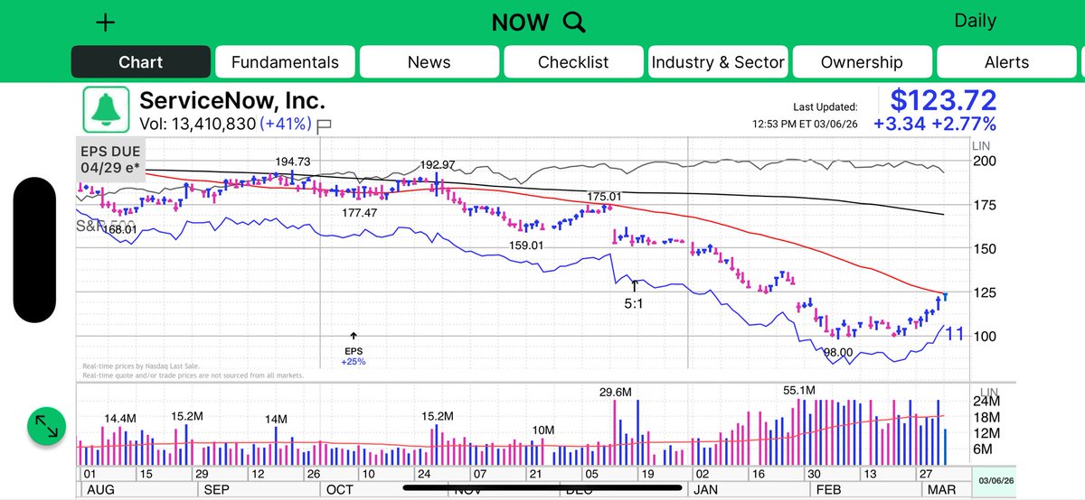 StocksCryptoTrader tweet media