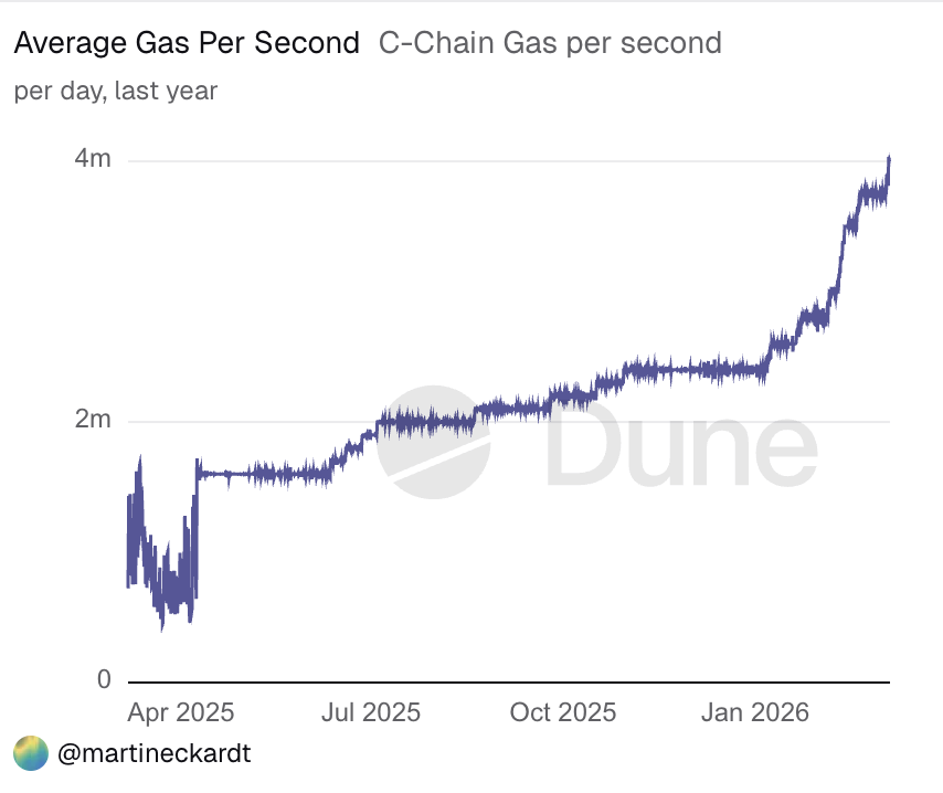 Martin Eckardt 🔺 tweet media