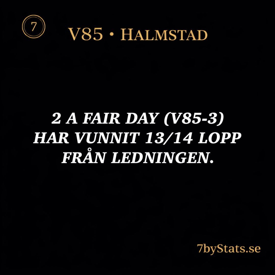 7byStats.se tweet media