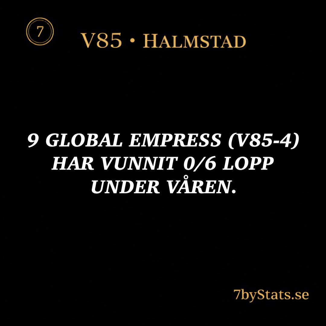 7byStats.se tweet media