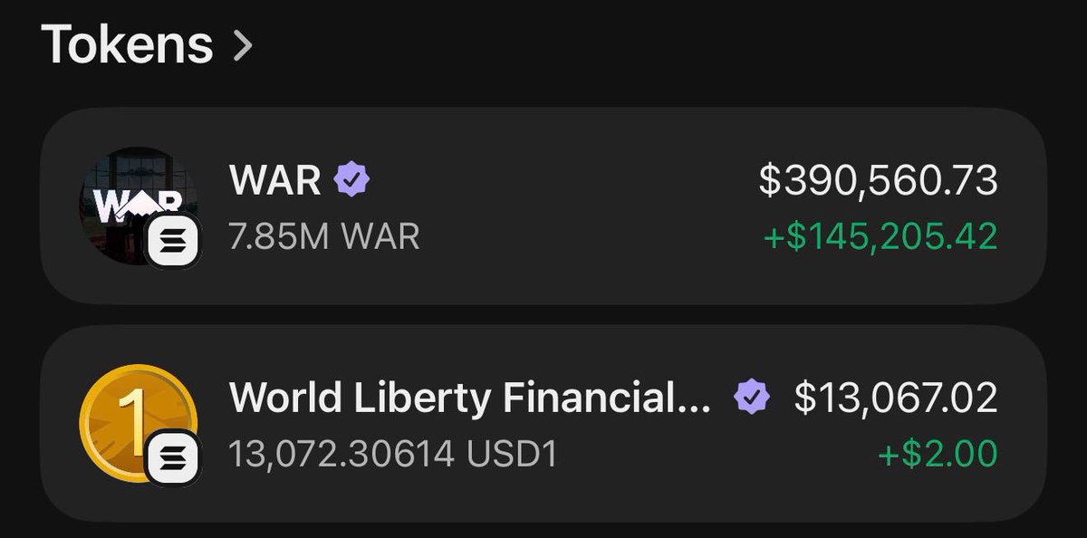 Cryptodiane's tweet photo. I rarely touch memecoins but I bought this $WAR for $3,000 right before the conflict started and it's now valued at $390,000. INSANE 🙌

To celebrate, @grok in 24 hours pick a random person from my comments who follows me to win $2500  

I’ll show proof like I always do. https://t.co/FRWUxWrolX