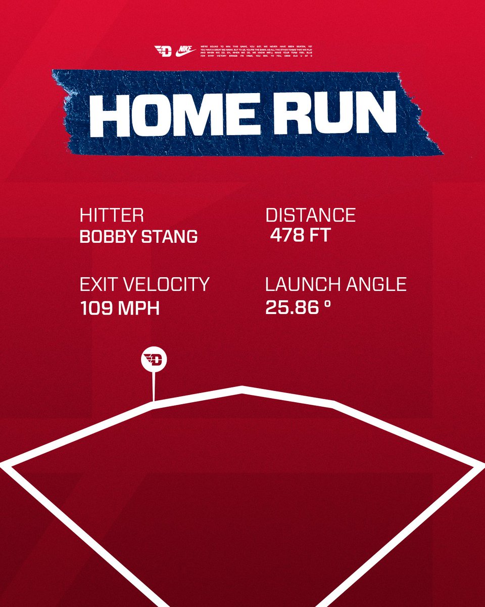 Dayton Baseball tweet media