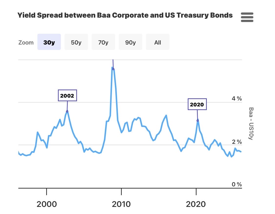 James Chanos tweet media