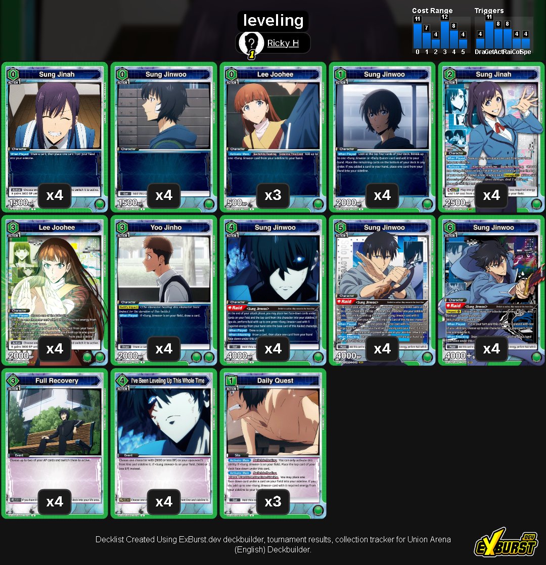 UNIONARENA_EN #sololevelling #UNIONARENA Solo-leveling full card