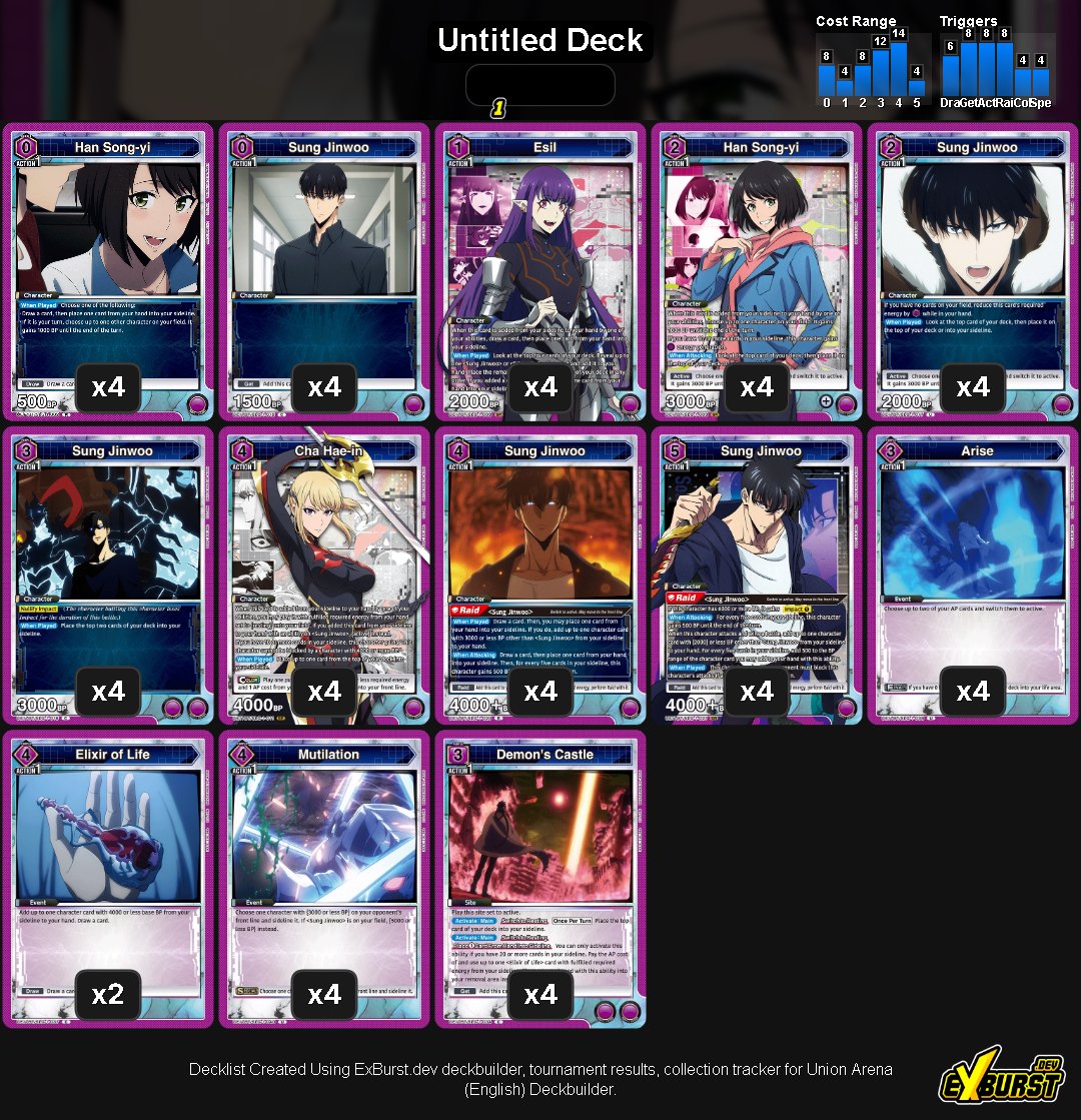 UNIONARENA_EN #sololevelling #UNIONARENA Solo-leveling full card