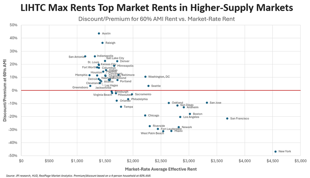 Jay Parsons tweet media