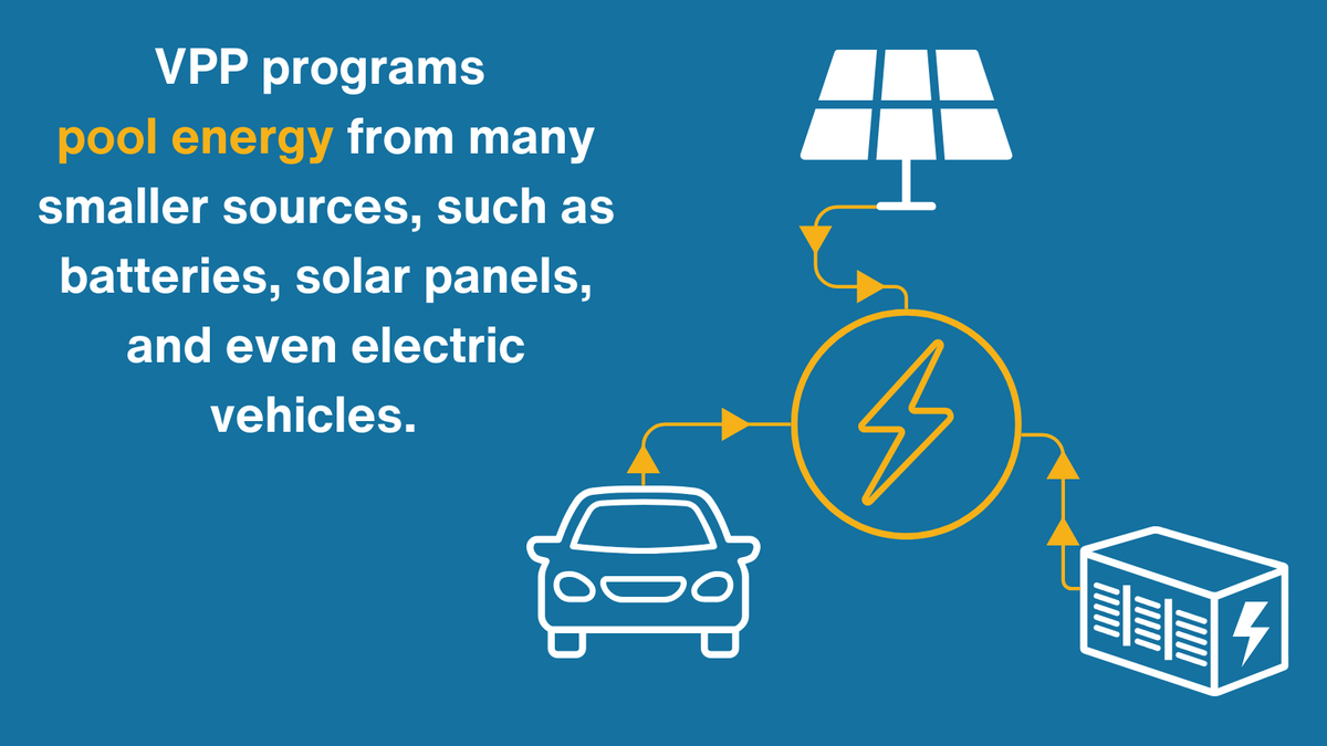 Solar Powers Illinois tweet media