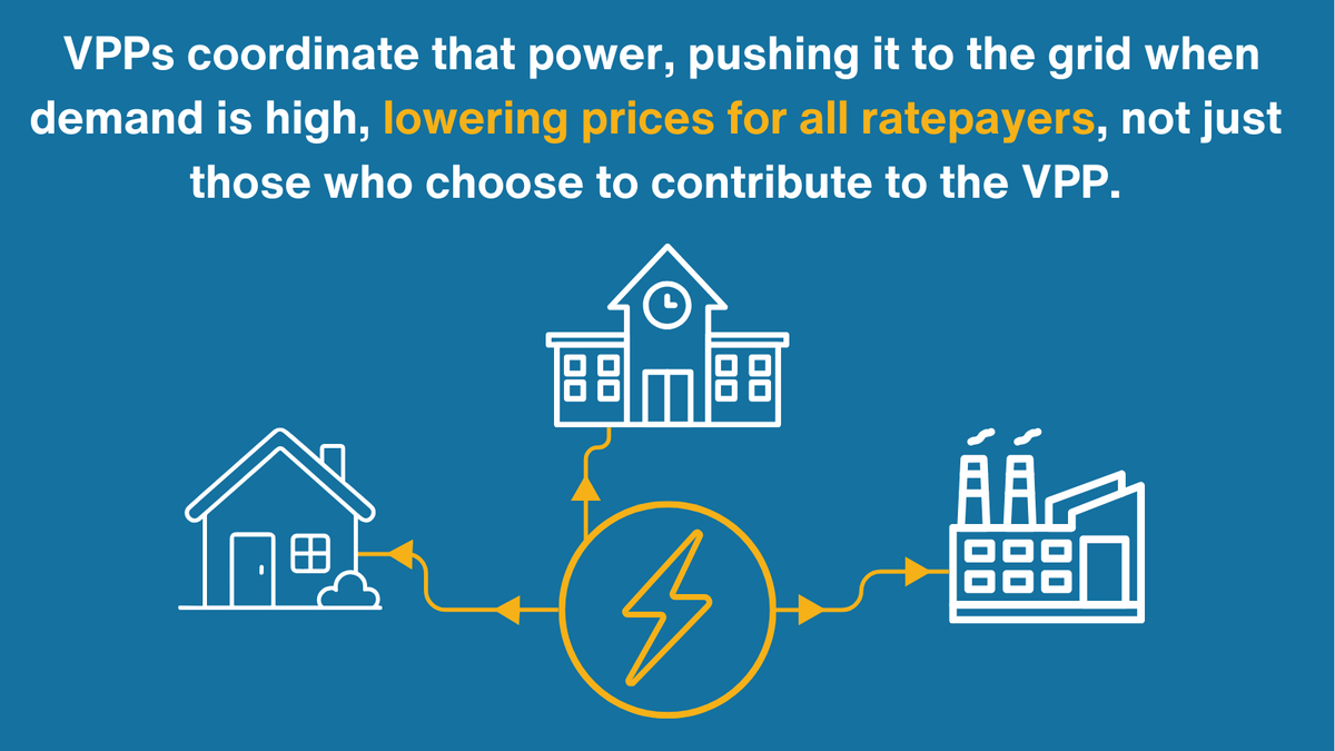 Solar Powers Illinois tweet media