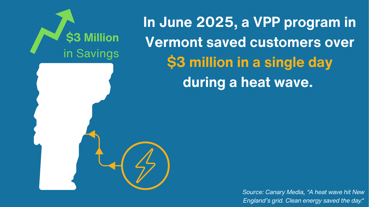 Solar Powers Illinois tweet media