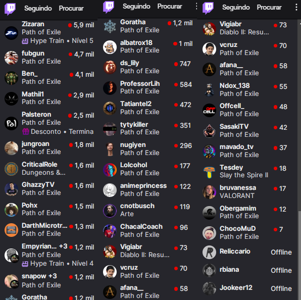 WayfarerPerolas's tweet photo. Please recommend streamers I'm not following who are streaming Path of Exile.

Let's strengthen and support Path of Exile players.

fala aí, quem você conhece que streama POE, bora apoiar a galera
#pathofexile #mirage https://t.co/dtL4FgCDZJ