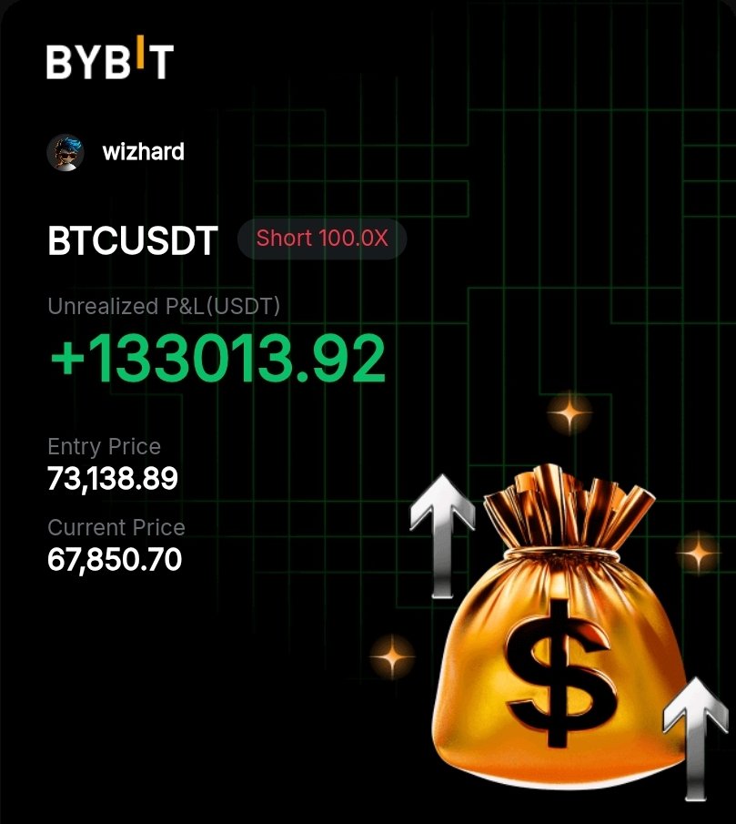 Wizard of Alpha tweet media