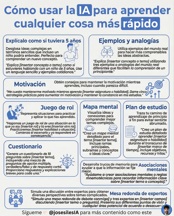 José Siles | AI | Data tweet media