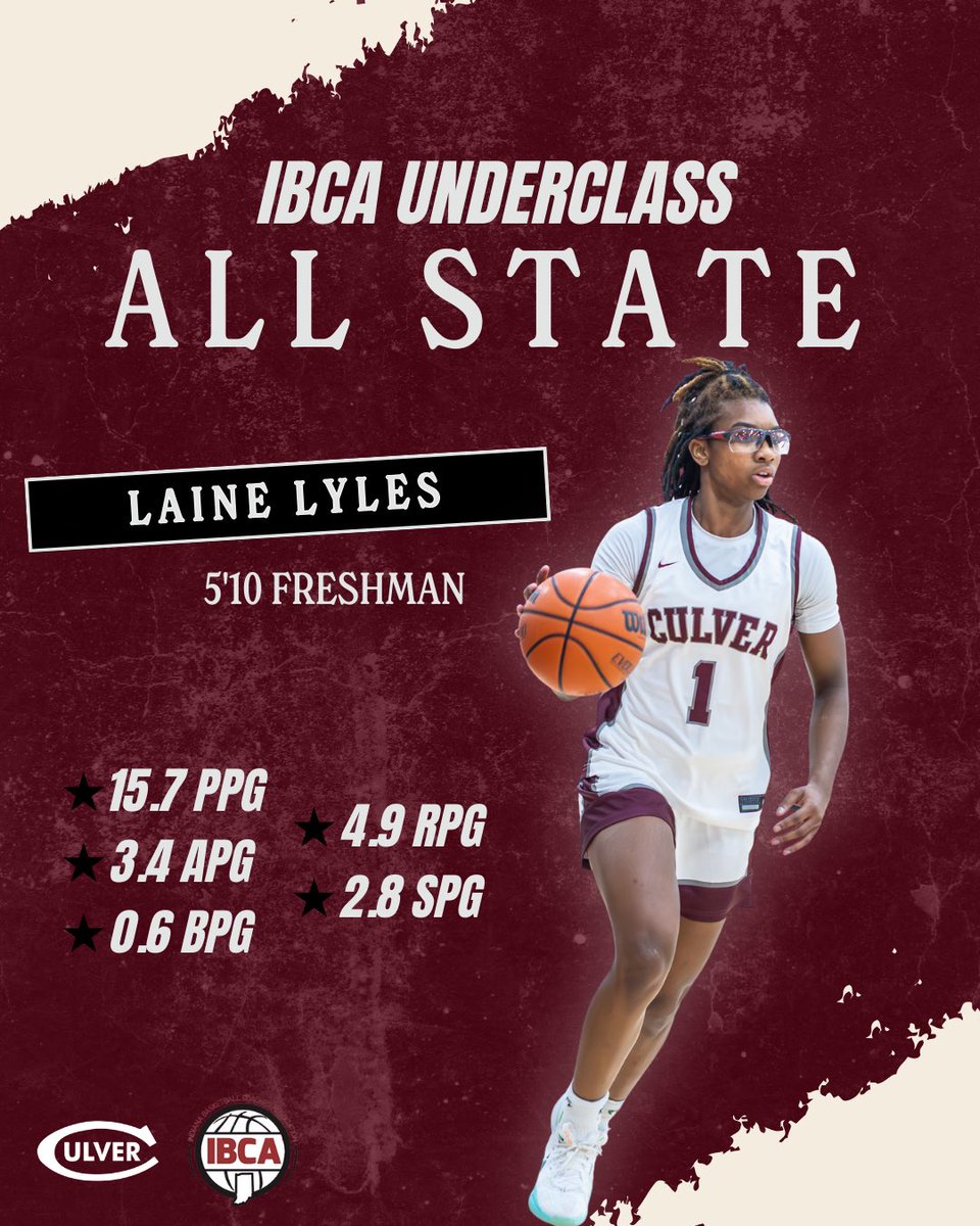 Culver Athletics tweet media