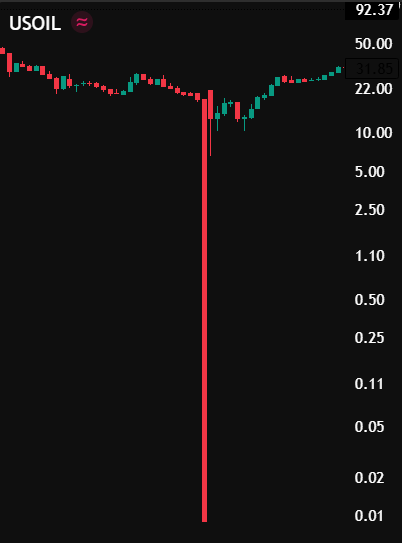 Max Crypto tweet media