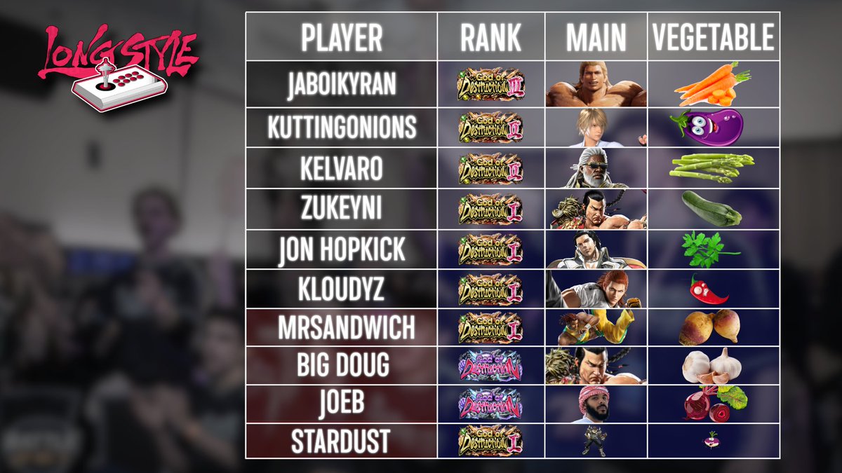 LongStyle tweet media