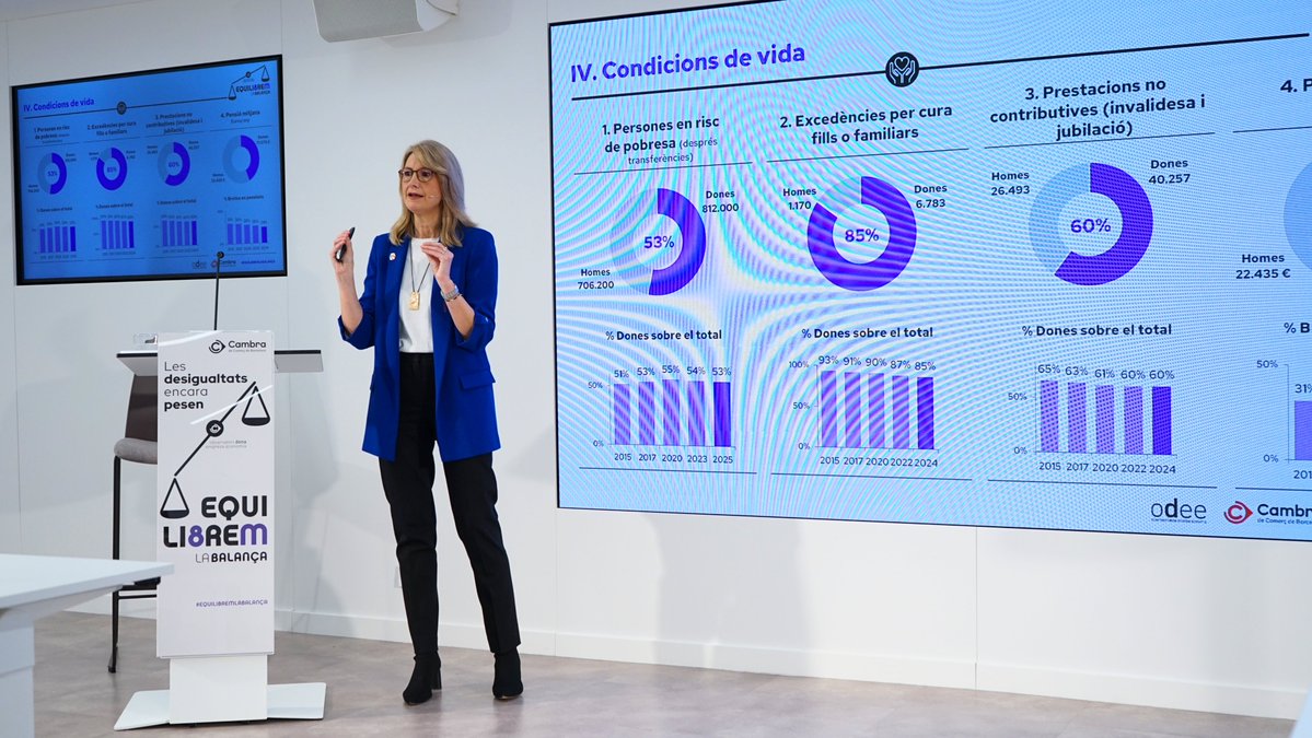 Cambra de Comerç de Barcelona tweet media