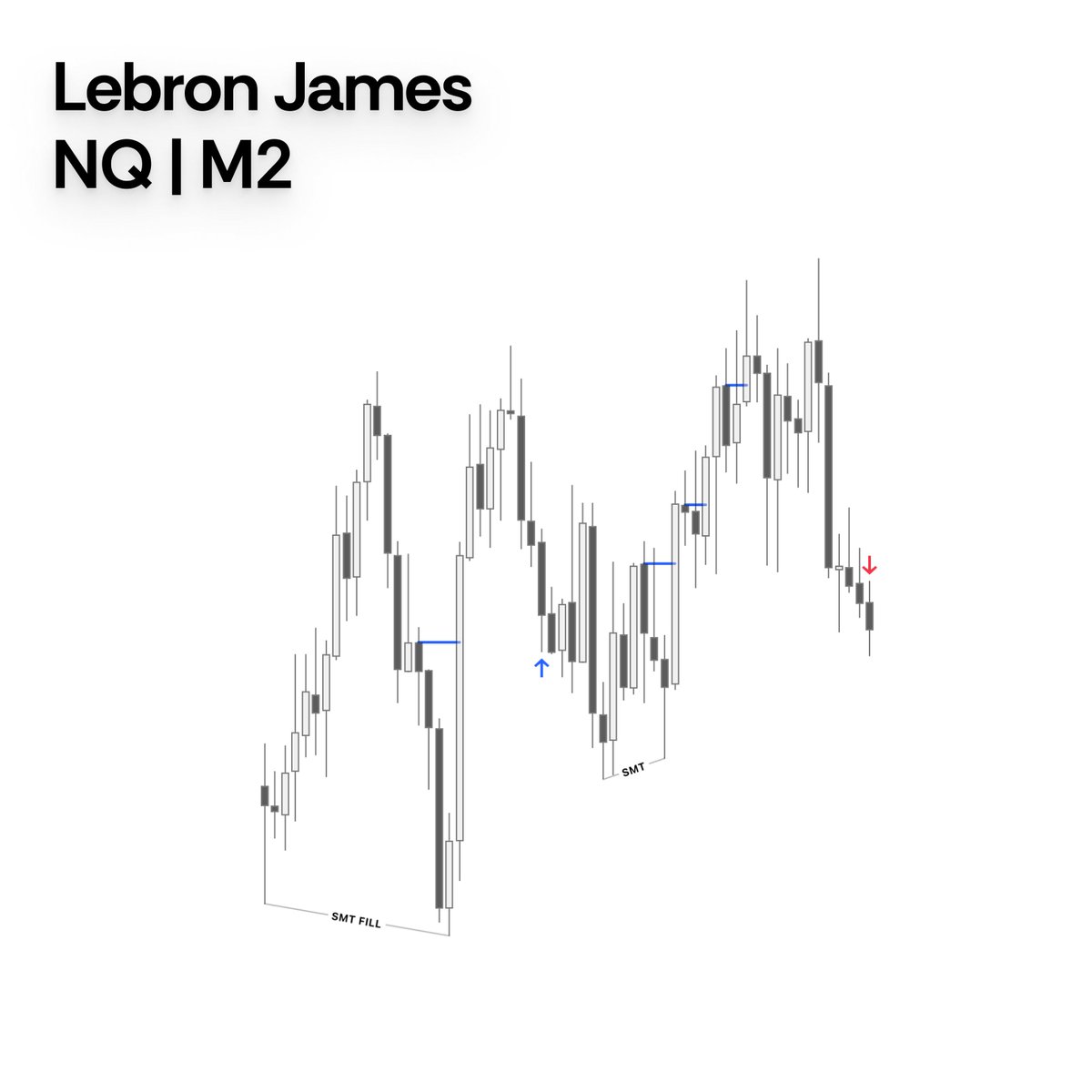 traderbron's tweet photo. ... https://t.co/rfIBKqSnym