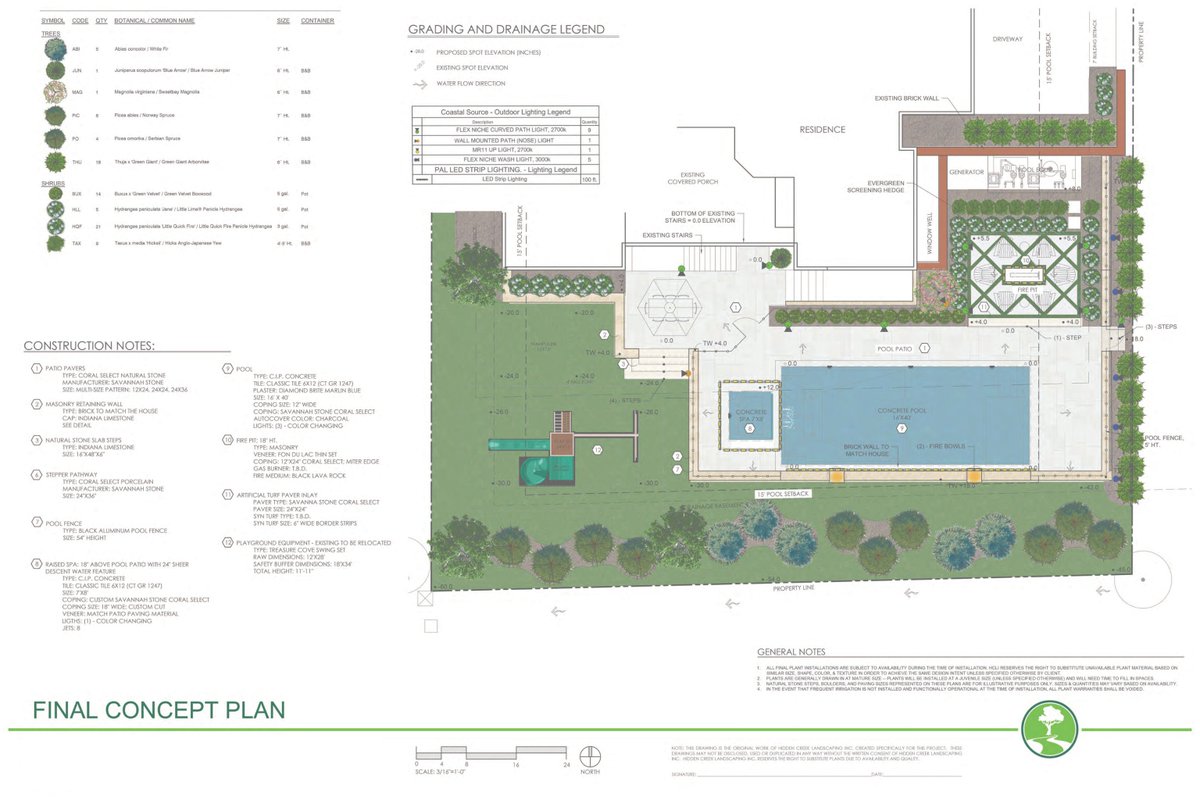 This 2D design brings the layout into focus, from the pool and water features to the raised spa and fire elements that anchor the patio.

Natural stone steps, a stepper pathway, and a retaining wall shape the flow, while turf keeps the finish clean and composed.