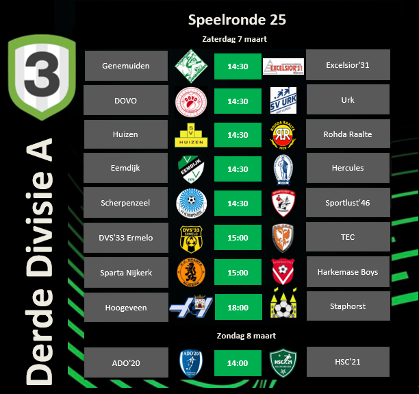 Derde Divisie tweet media