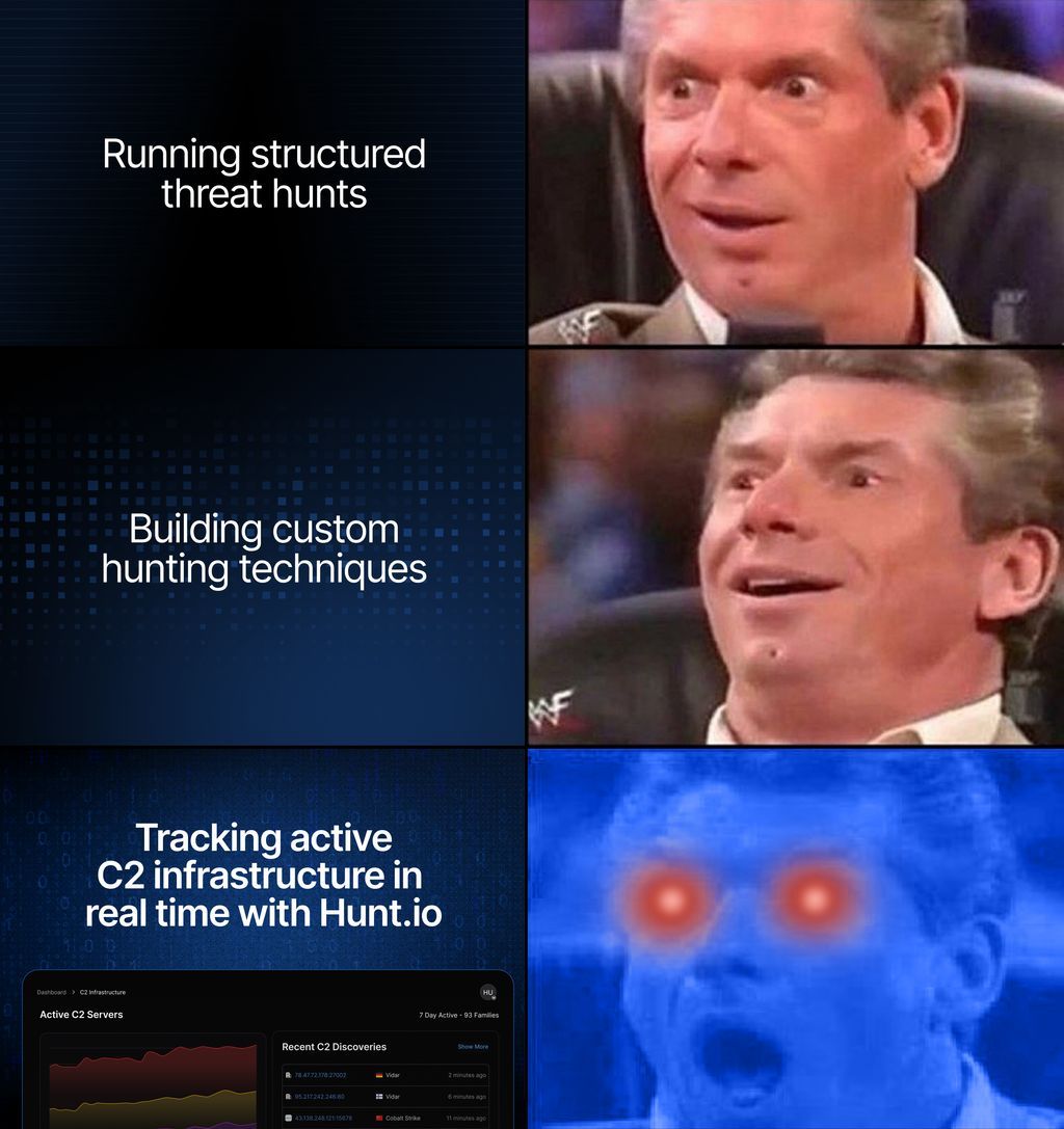 Huntio's tweet photo. Structured hunts are good.

Custom techniques are better.

But seeing live C2 infrastructure in real time changes the game.

#ThreatHunting #ThreatIntel #CyberSecurity https://t.co/W1fLpWzet5