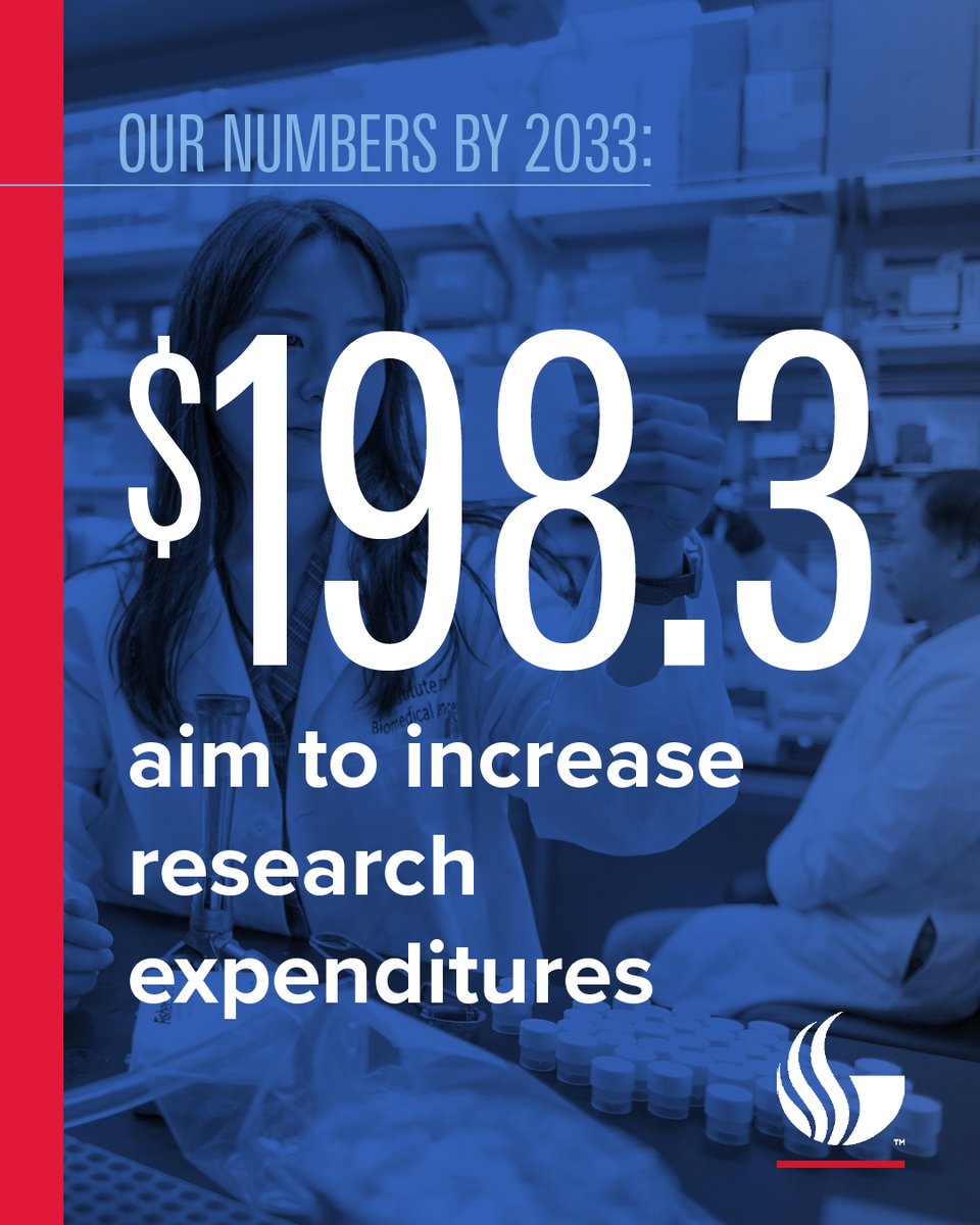 Georgia State University tweet media