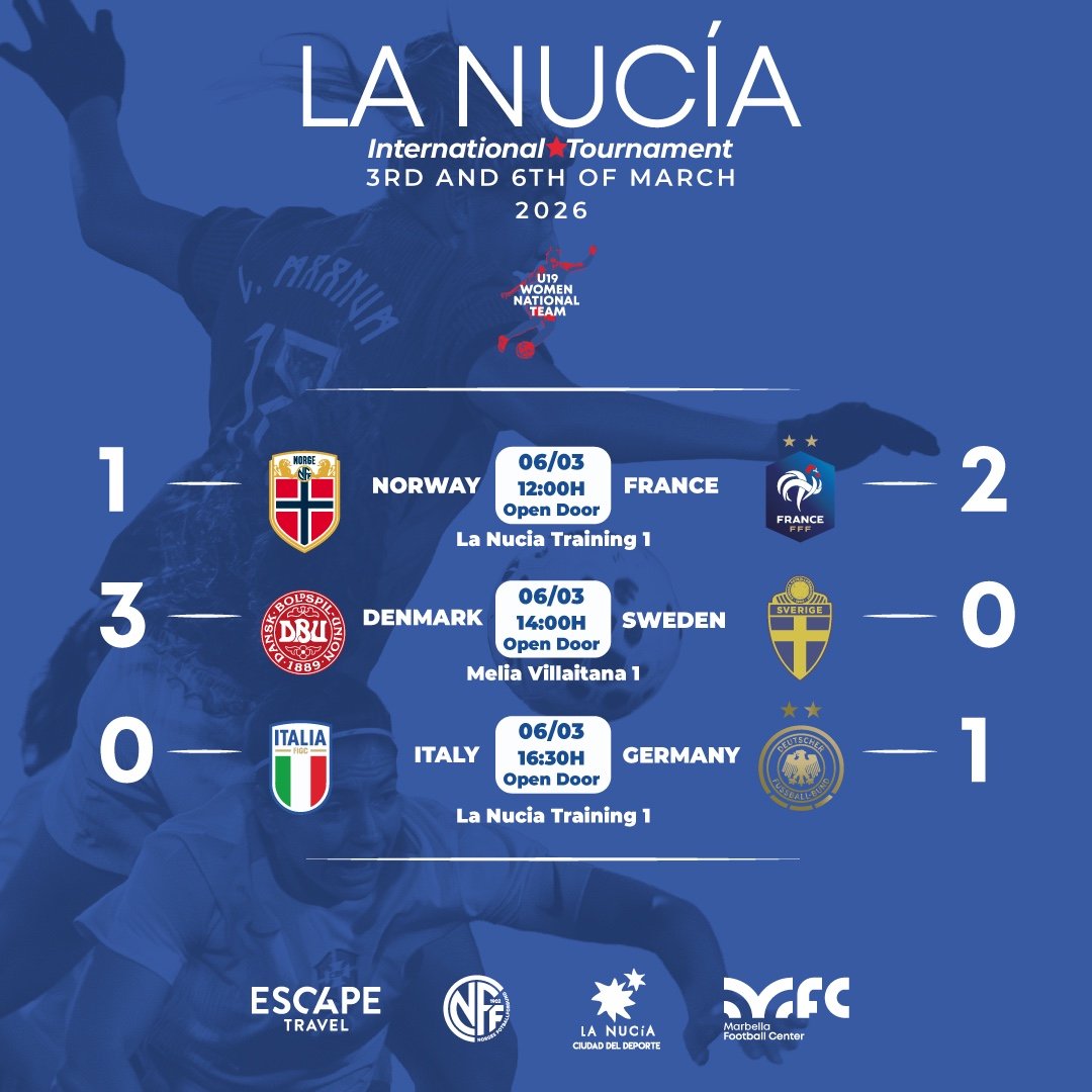 Marbella Football Center tweet media