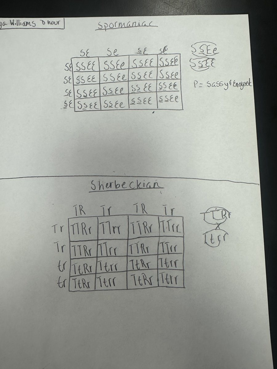 Saginaw Township Community Schools tweet media