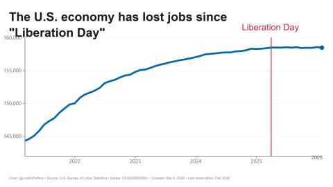 Web Apprentices tweet media