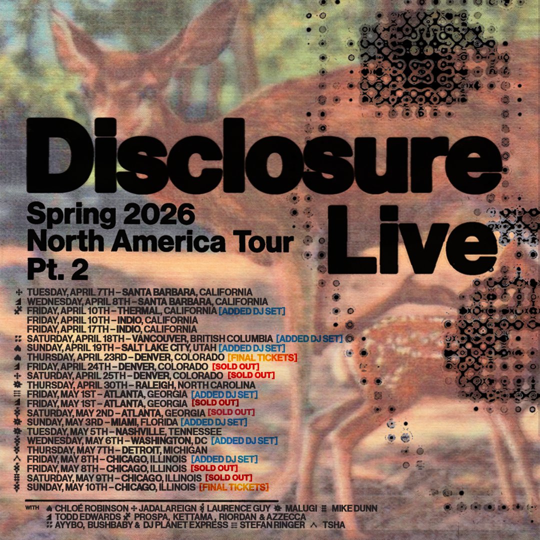 Disclosure tweet media