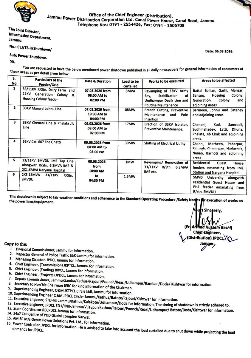 Jammu Power DISCOM tweet media