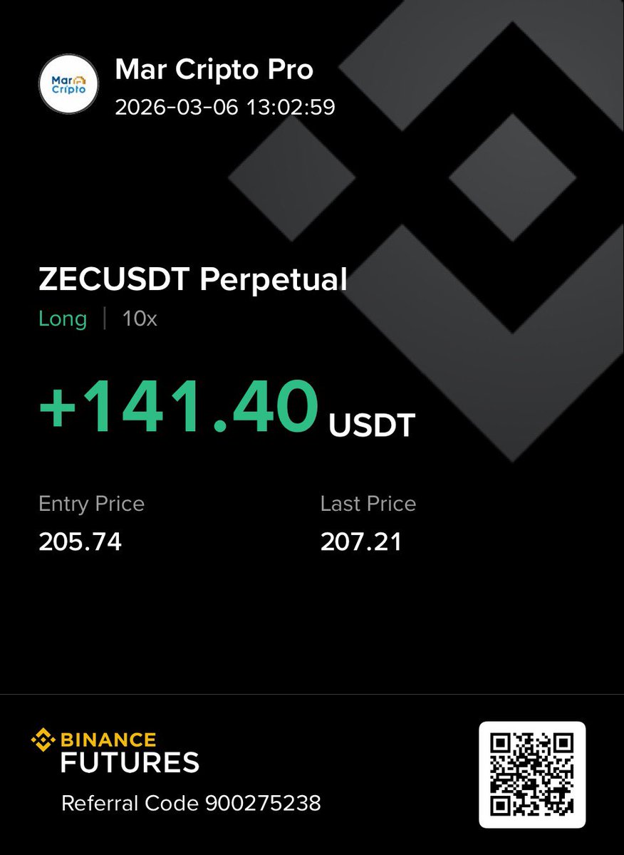 felipebtrader's tweet photo. Buy the dip 🙏🏻 https://t.co/4rRXLXiI3t