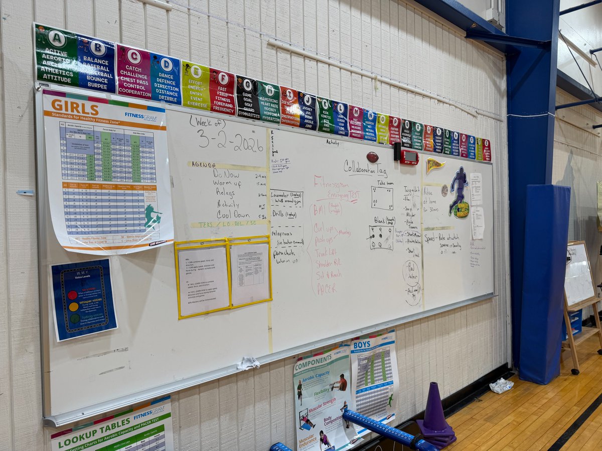 BrandiCrenshaw's tweet photo. Shoutout to Coach Miller at Young Elementary and Coach Foster at MLK Jr. Arts Academy for providing outstanding, engaging instruction in their classes! 👏 Their hard work truly showcases the strength and dedication that define our department. https://t.co/dygRD65tYo
