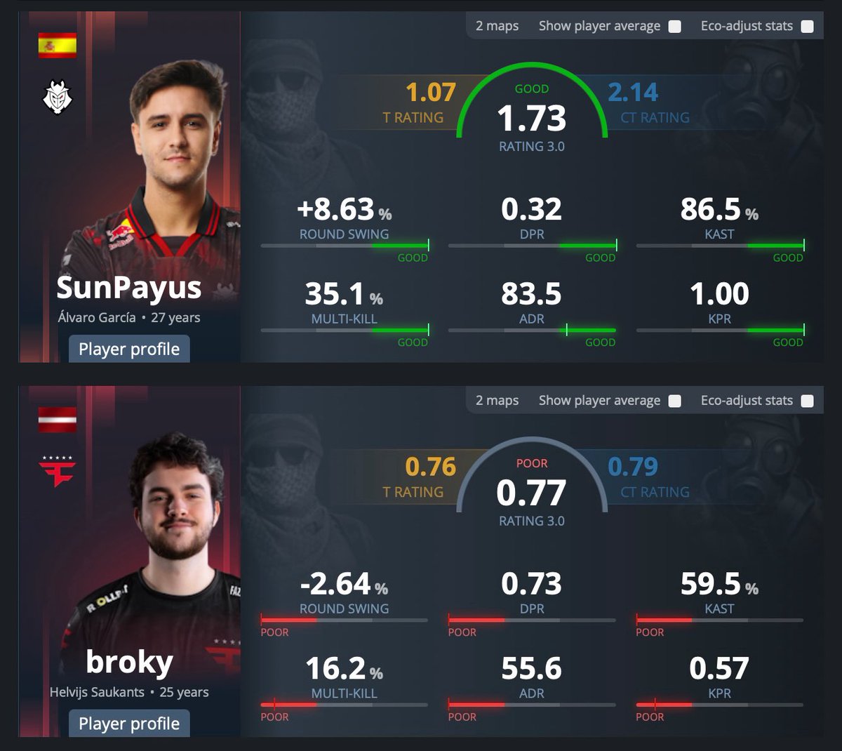 Limitless Esports tweet media