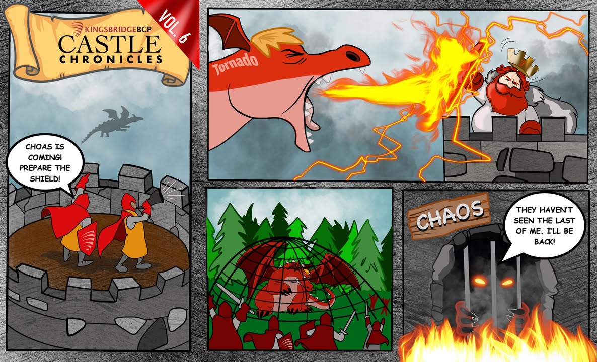 KingsBridge BCP tweet media