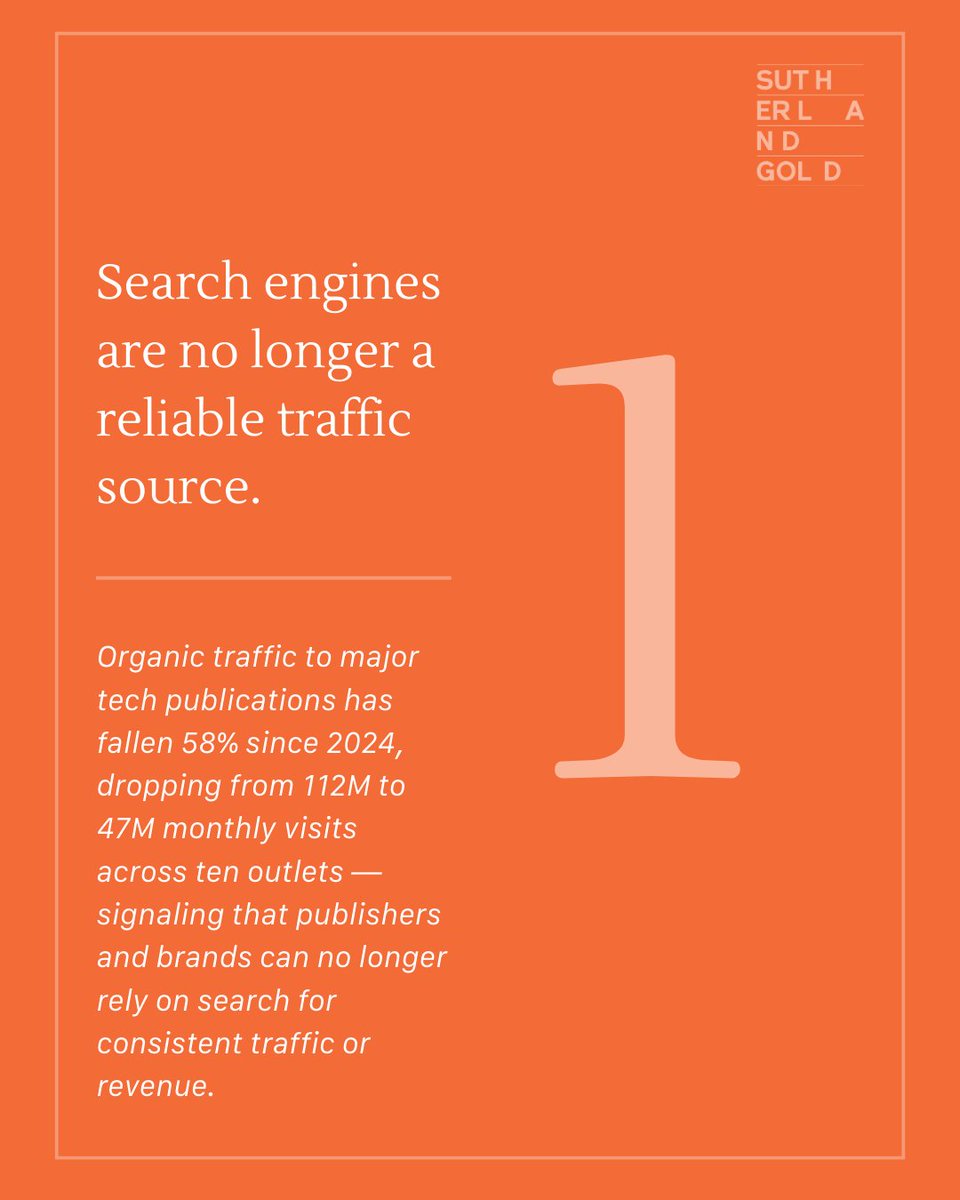 SutherlandGold tweet media