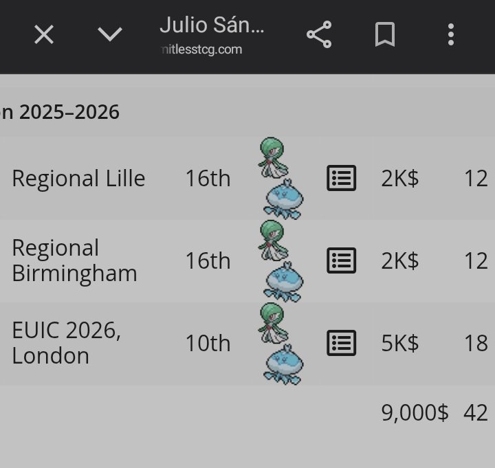 Julio Sánchez tweet media