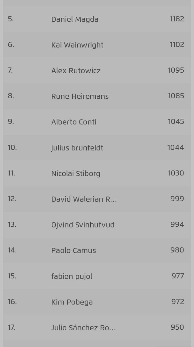 Julio Sánchez tweet media