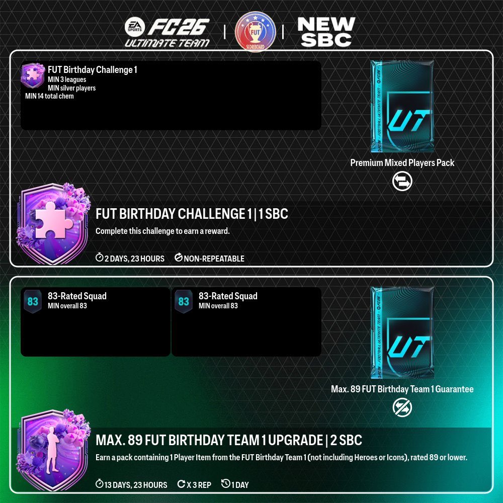 عـالـم فــيـفــا || FIFA WORLD tweet media