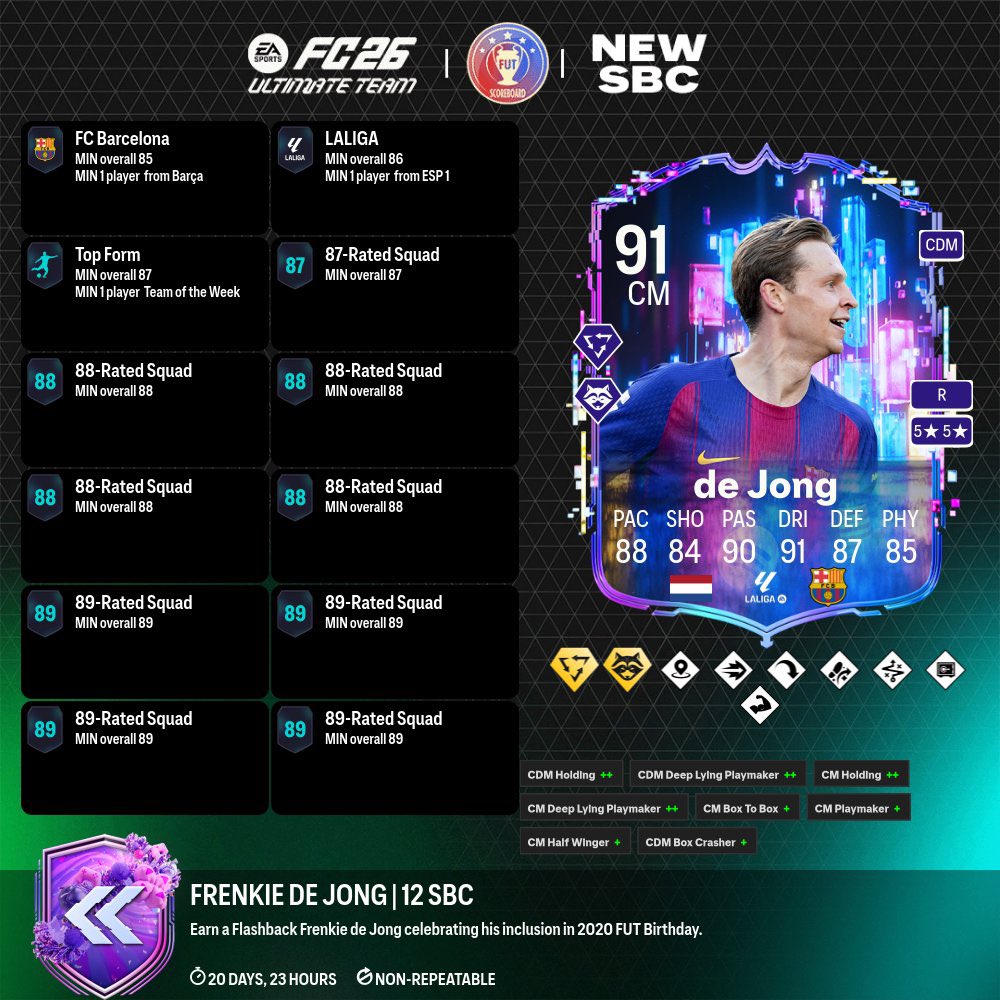 عـالـم فــيـفــا || FIFA WORLD tweet media