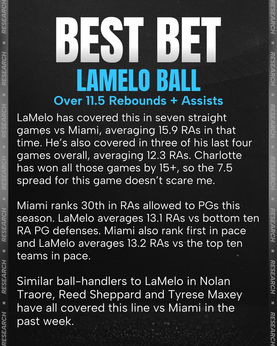 Cody Brown Bets tweet media