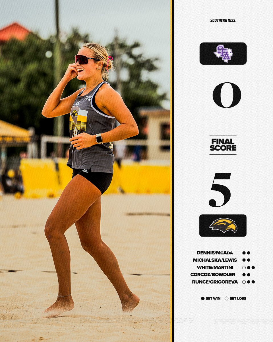Southern Miss Beach Volleyball tweet media