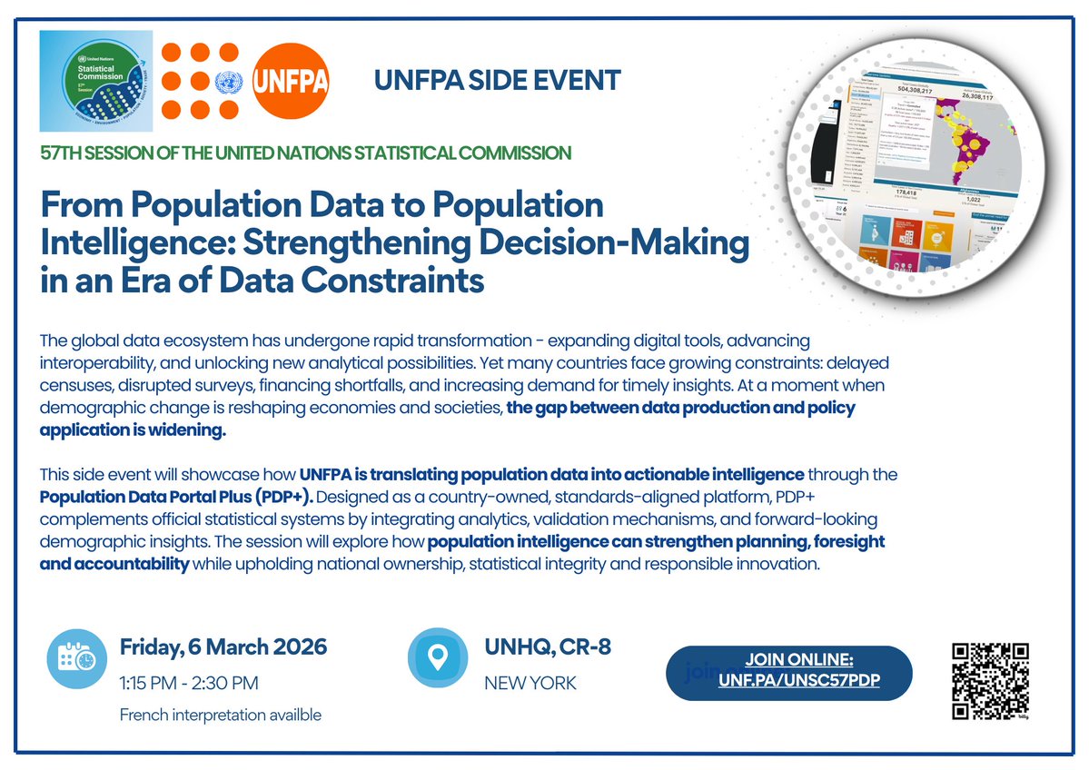 UNFPA Data and Analytics tweet media