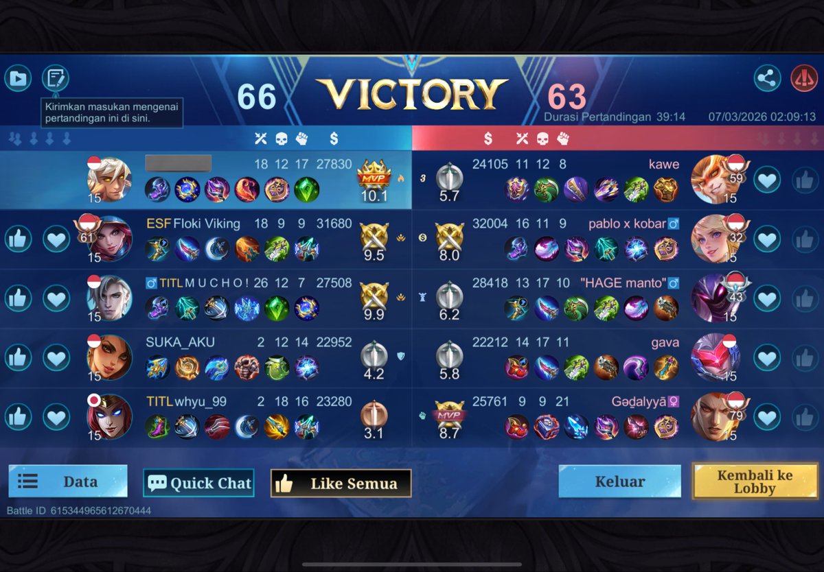 nicholas tweet media