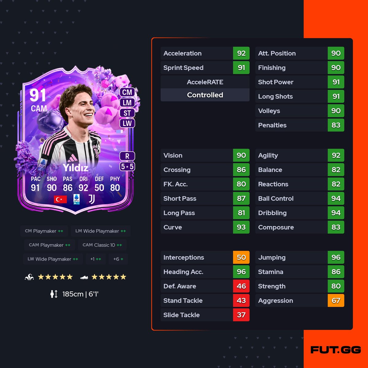 Juve_8k / 38 🏆 ⭐⭐⭐ tweet media