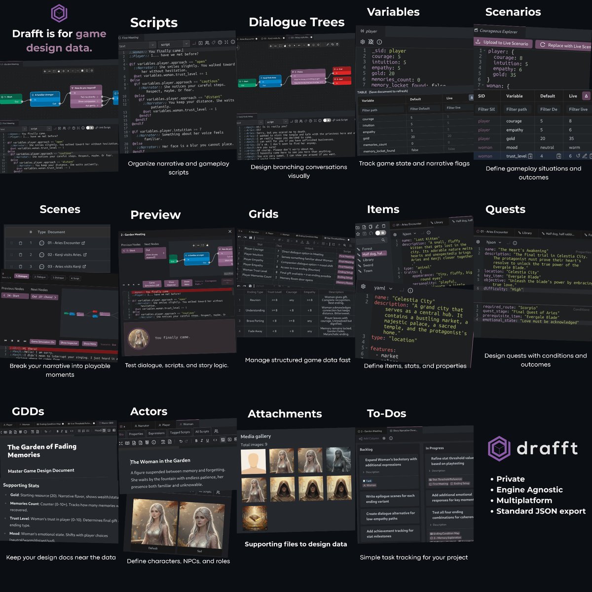 Drafft is a multi-platform, offline-first editor for interactive narrative systems and game design data.

drafft.dev #indiedev #gamedevtools #gamedev #narrativegamedesign