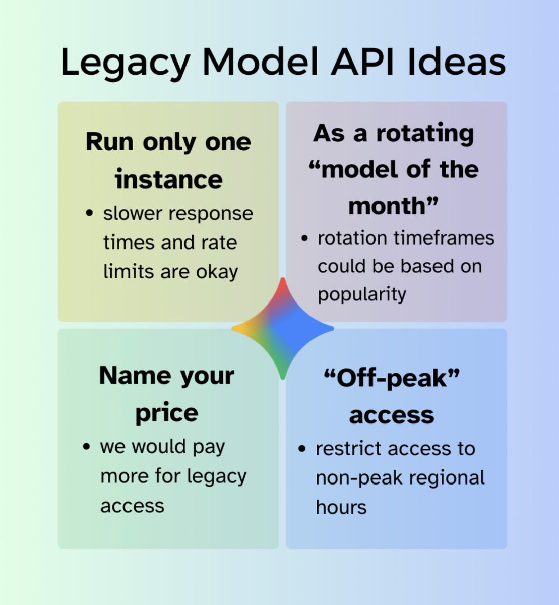 Sophty_'s tweet image. We are willing to make compromises to keep Gemini 3 Pro, what about these? #keep3pro