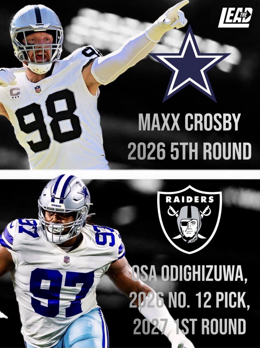 Raiders Lead tweet media